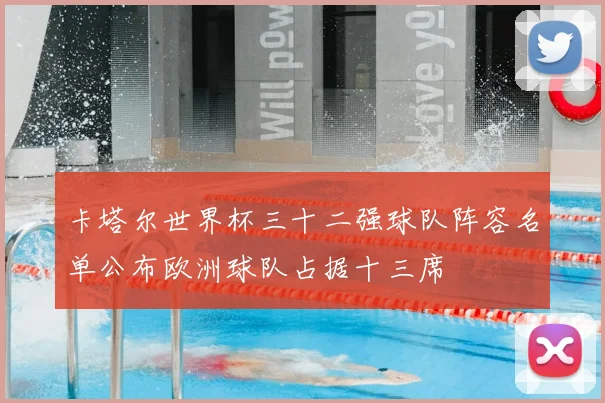 卡塔尔世界杯三十二强球队阵容名单公布欧洲球队占据十三席